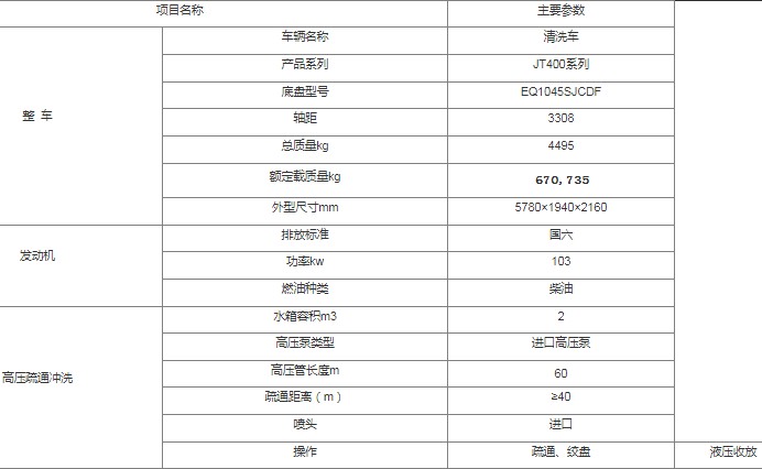 |L߉ϴ܇_2߉ϴ܇_JT400ϵϴ܇