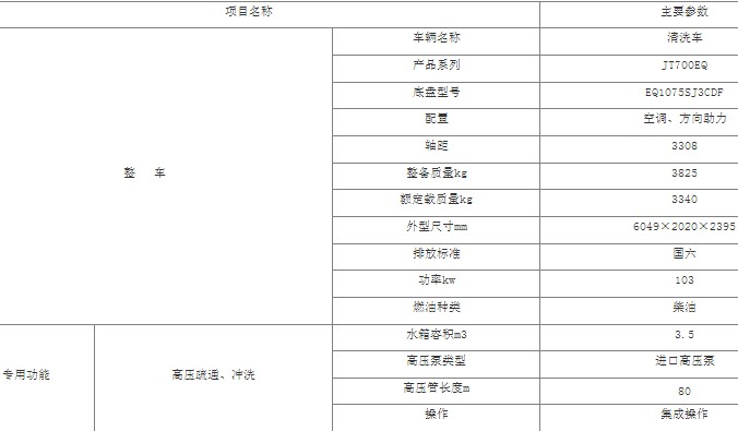 |LPظ߉ϴ܇_3.5߉ϴ܇_JT700EQϵϴ܇