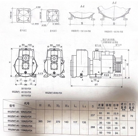 QZB(F)ϵОˮ܇Îք(dng)μbߴ